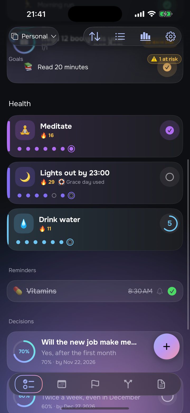 A goal with its habit ticked off, then habit rows with streaks and a week of dots each: Meditate on 14 days, Lights out with its grace day used, Drink water at 5 glasses, Read on 26 days, and a Vitamins reminder struck through.
